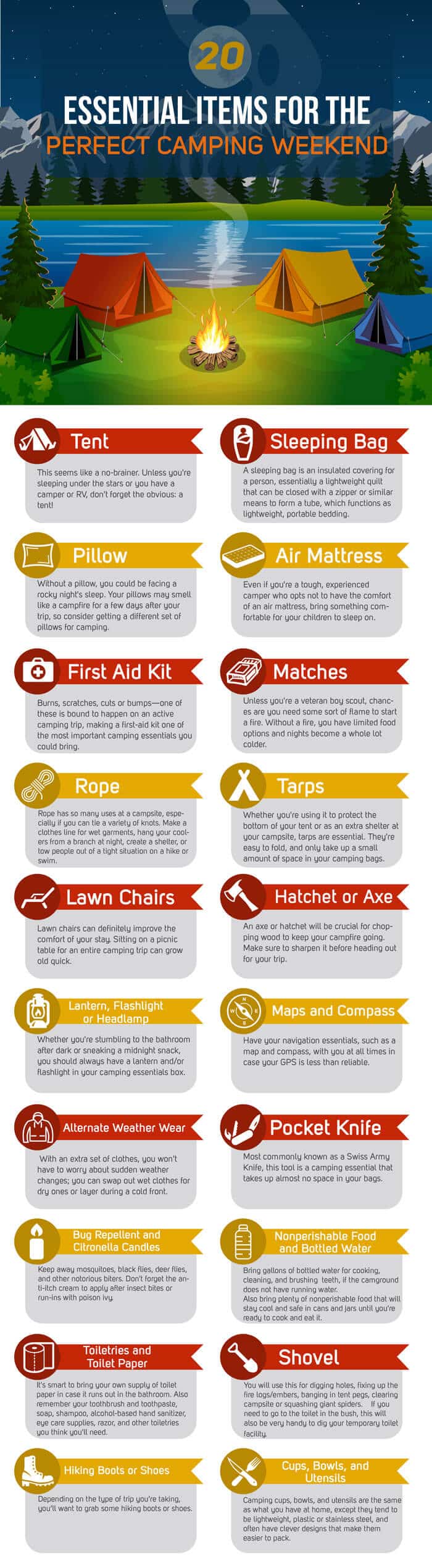 20 essential camping items (infographic)