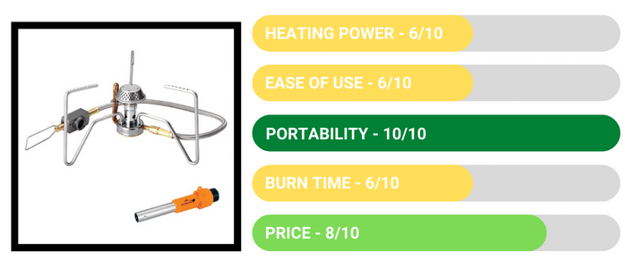 Kovea Spider Gas Camping Stove - Review