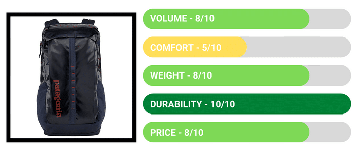 Patagonia Black Hole Pack 25L - Review