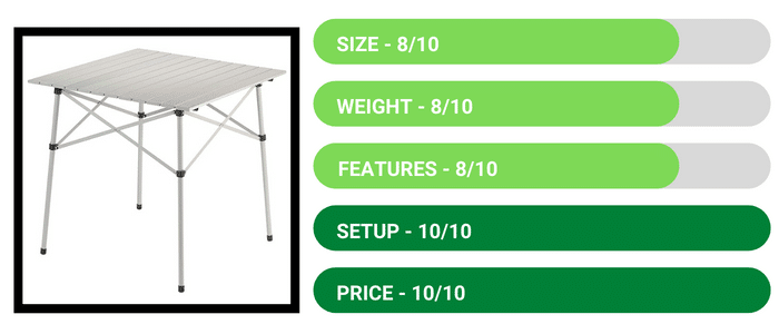 Coleman Outdoor Folding Table - Review