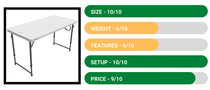 Lifetime Camping and Utility Folding Table - Review