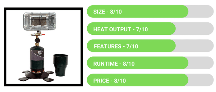 Texsport Sportsmate Portable Propane Heater - Review