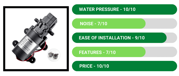 Review - Bayite 12V DC Fresh Water Pump