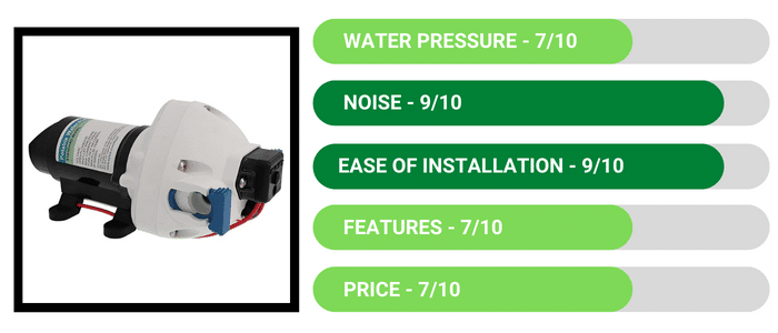 Review - Flojet R3526144D RV Water Pump - 3.0 GPM-2