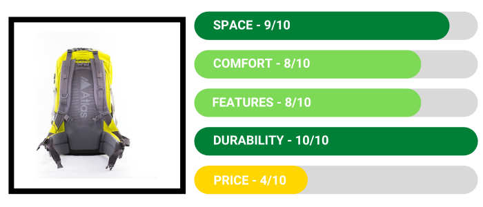 Review - Atlas Pack, Athlete