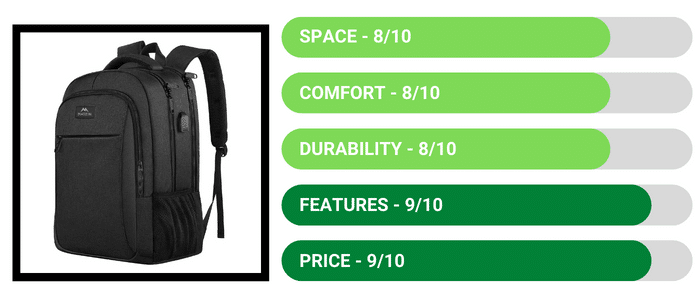 MATEIN Business Travel Backpack - Review