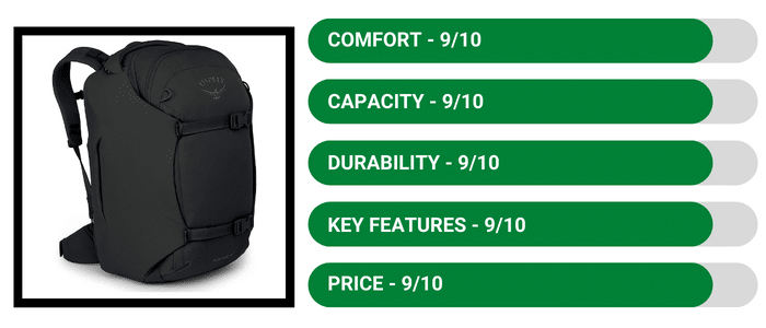 Osprey Porter 46 Travel Backpack - Review