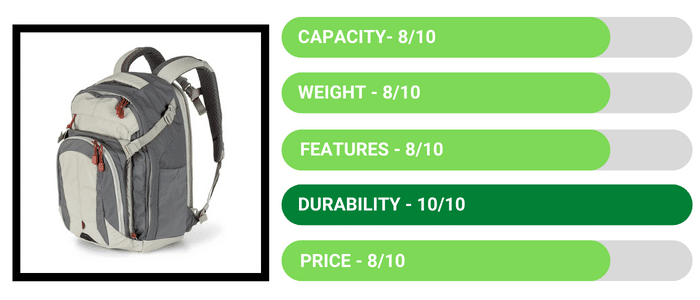 Review - 5.11 Tactical COVRT18 2.0 Tactical & Everyday 32L Backpack