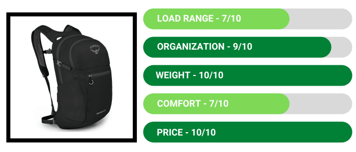 Review - Osprey Daylite Plus Daypack