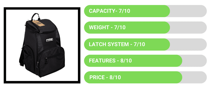 Review - RTIC Lightweight Backpack Cooler