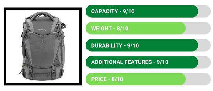 Vanguard Alta Sky 45D Backpack Review