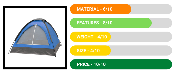 Review - Wakeman Outdoors 2-Person Camping Tent