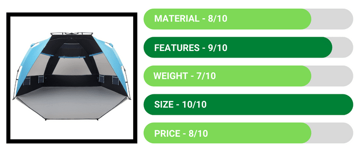 Easthills Outdoor Instant Shader Deluxe XL Beach Tent - Review